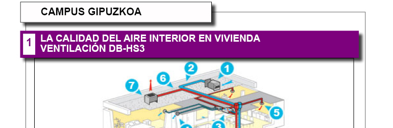 Escuela Formación Continua