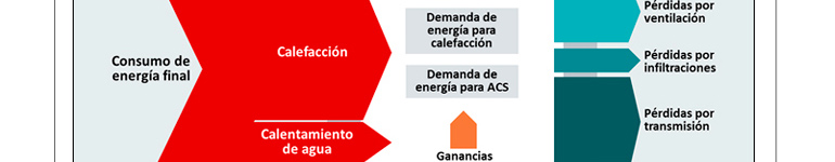 Escuela Formación Continua