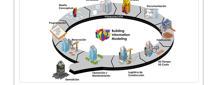 Escuela Formación Continua