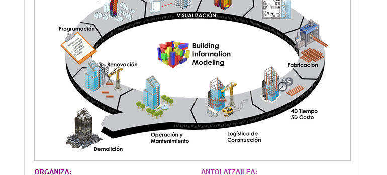 Escuela Formación Continua