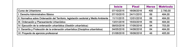 Escuela Formación Continua